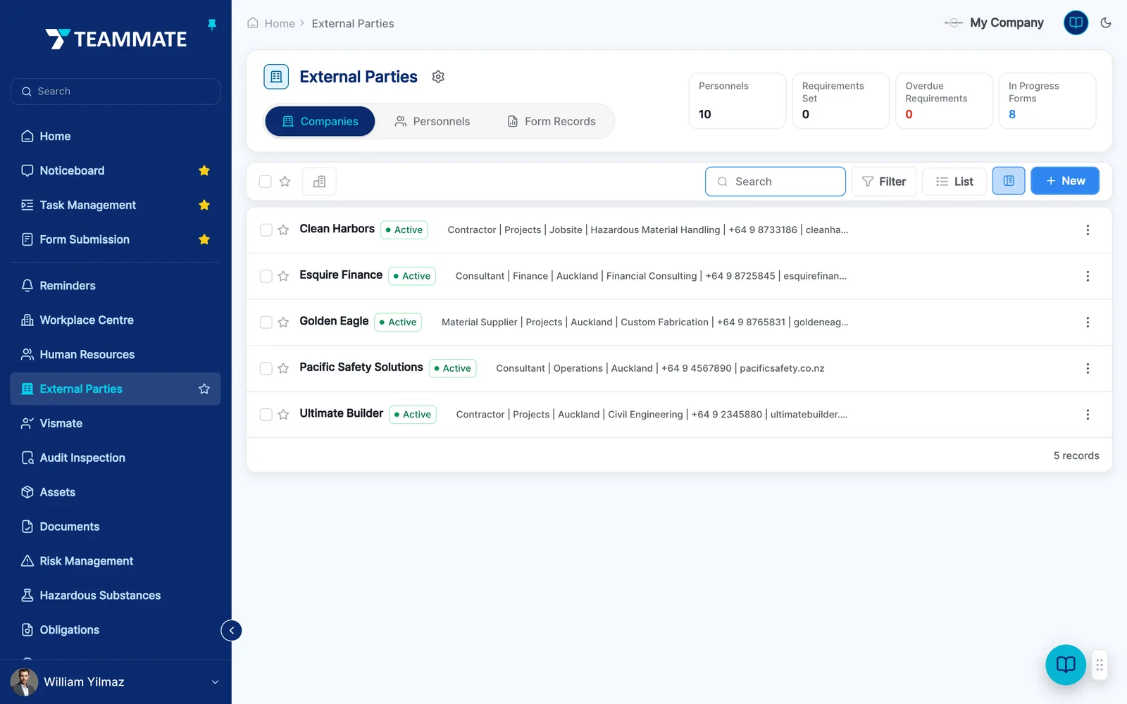 The external parties register in Teammate with contractor compliance status