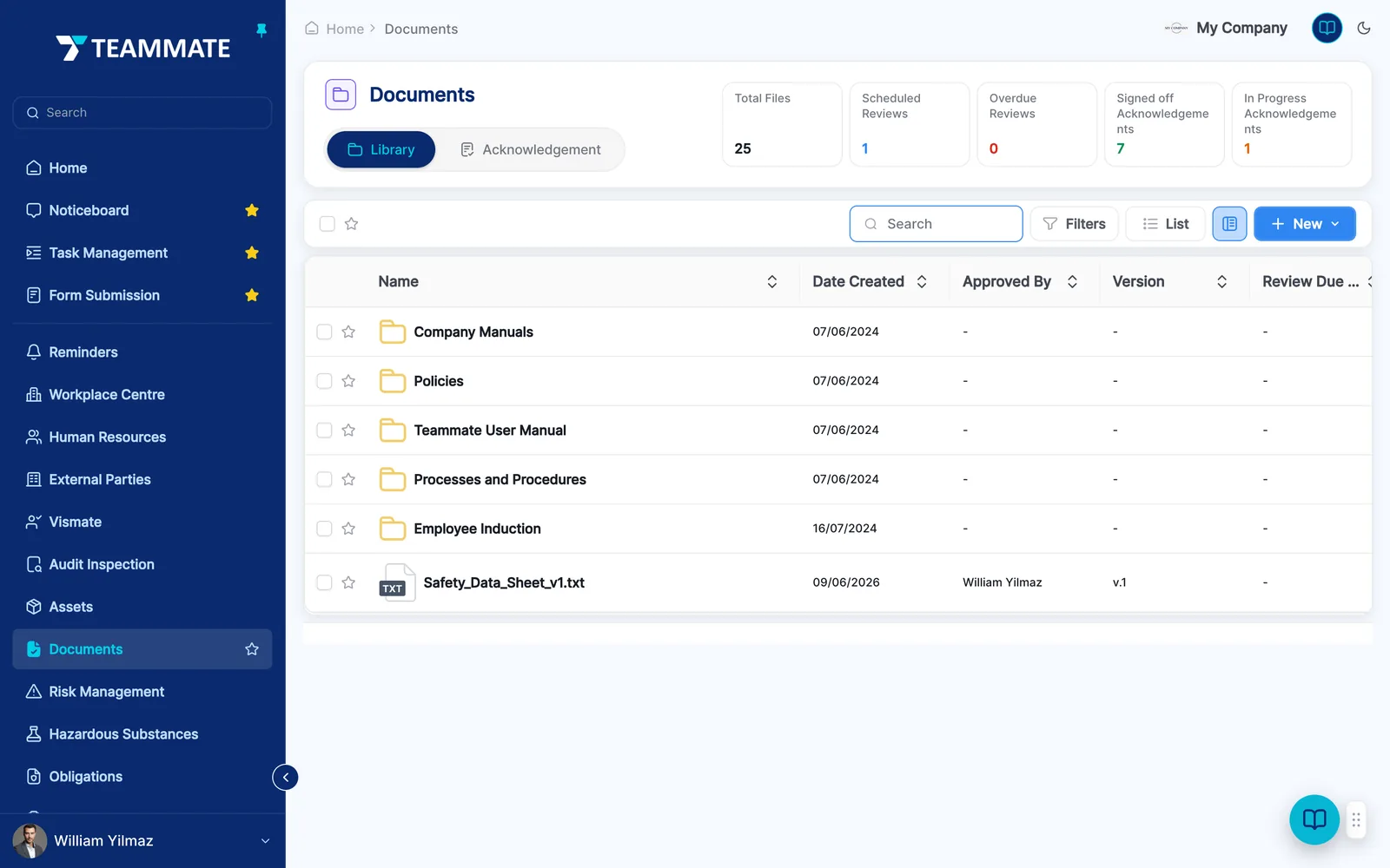 The document library in Teammate with controlled documents and review status